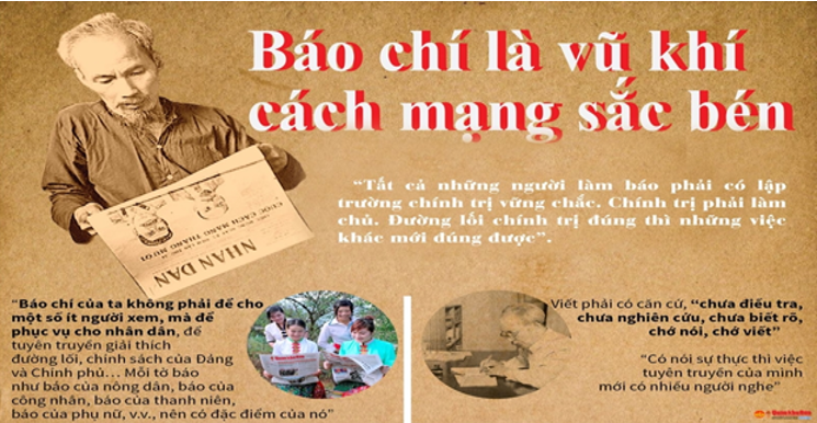 Vai trò báo chí trong đấu tranh phòng, chống tham nhũng, tiêu cực trong kỷ nguyên vươn mình
