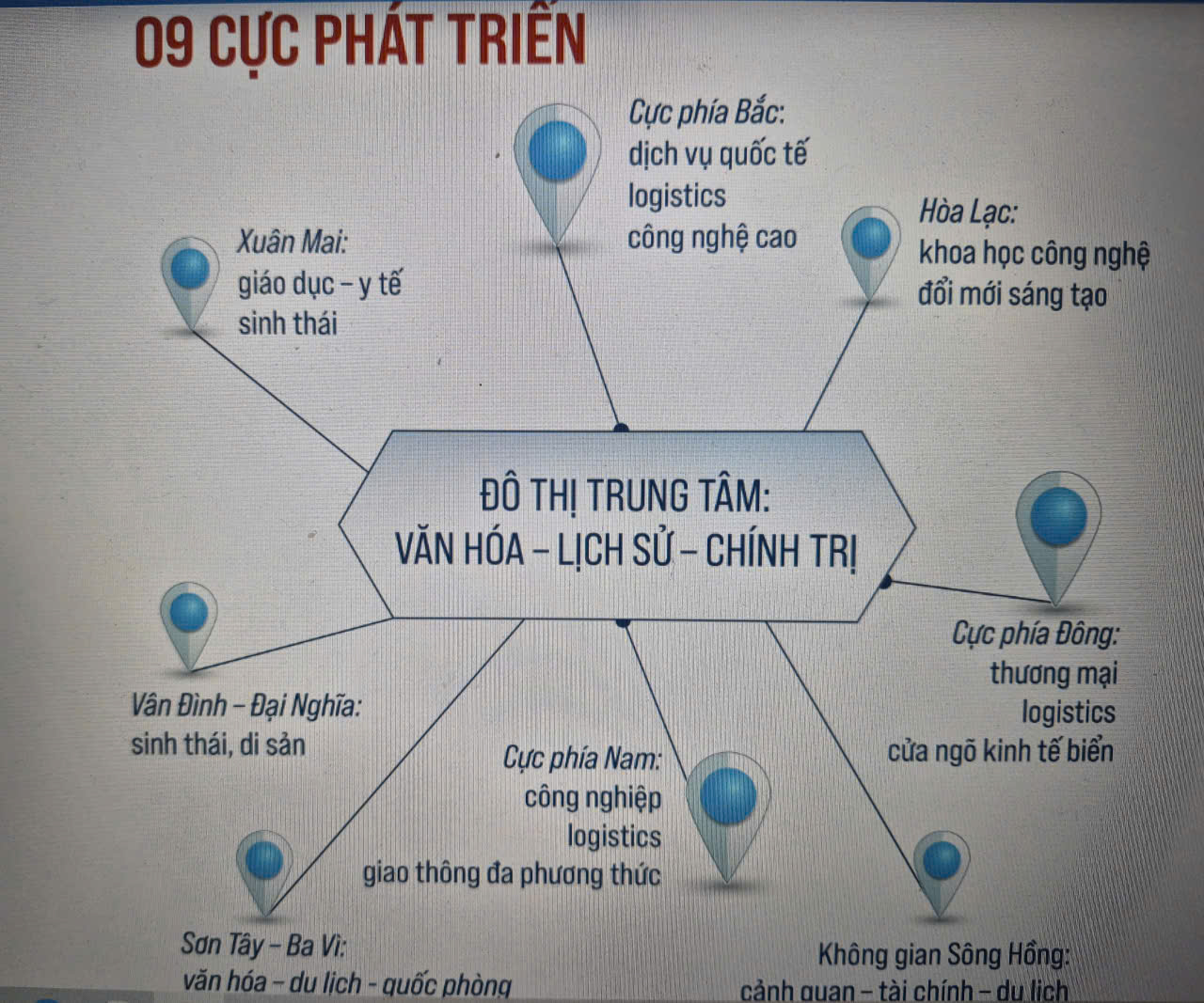 Hà Nội triển khai Quy hoạch tổng thể Thủ đô với tầm nhìn 100 năm