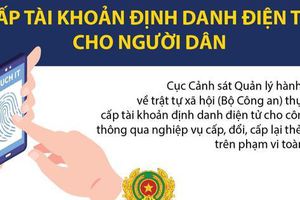 Người dân cần những thao tác gì để có tài khoản định danh điện tử?