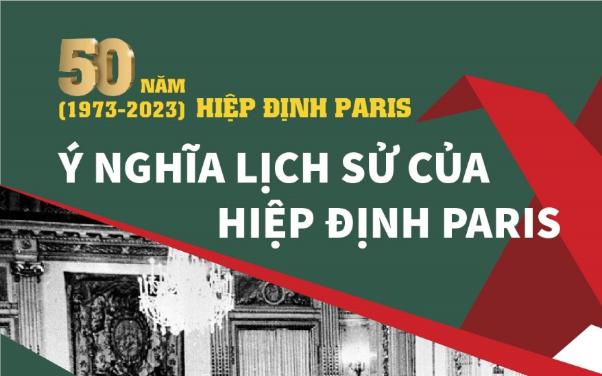 50 năm Hiệp định Paris (1973-2023): Ý nghĩa lịch sử của Hiệp định Paris