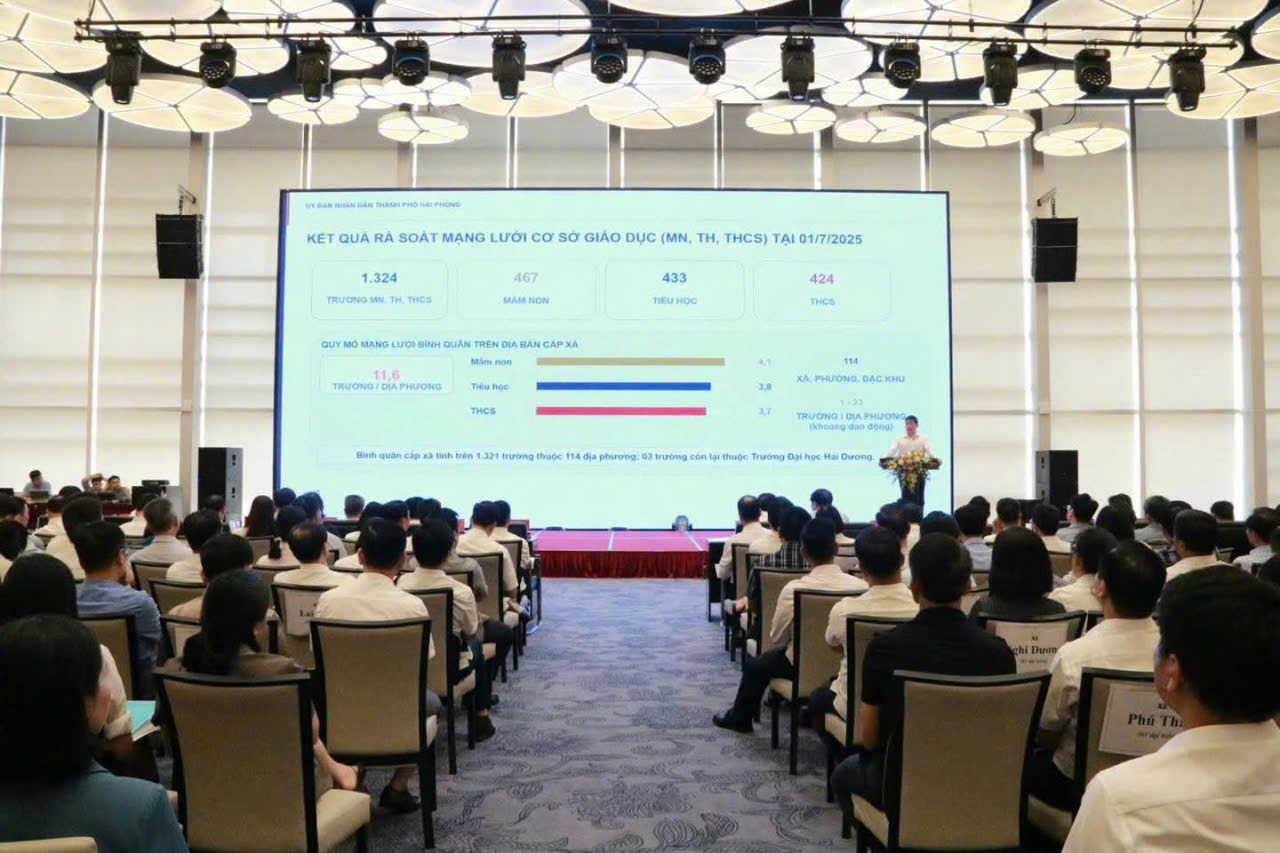 Hải Phòng phấn đấu hoàn thành sắp xếp cơ sở giáo dục trước ngày 20/8