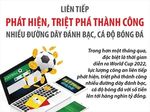 Liên tiếp triệt phá thành công nhiều đường dây đánh bạc, cá độ bóng đá