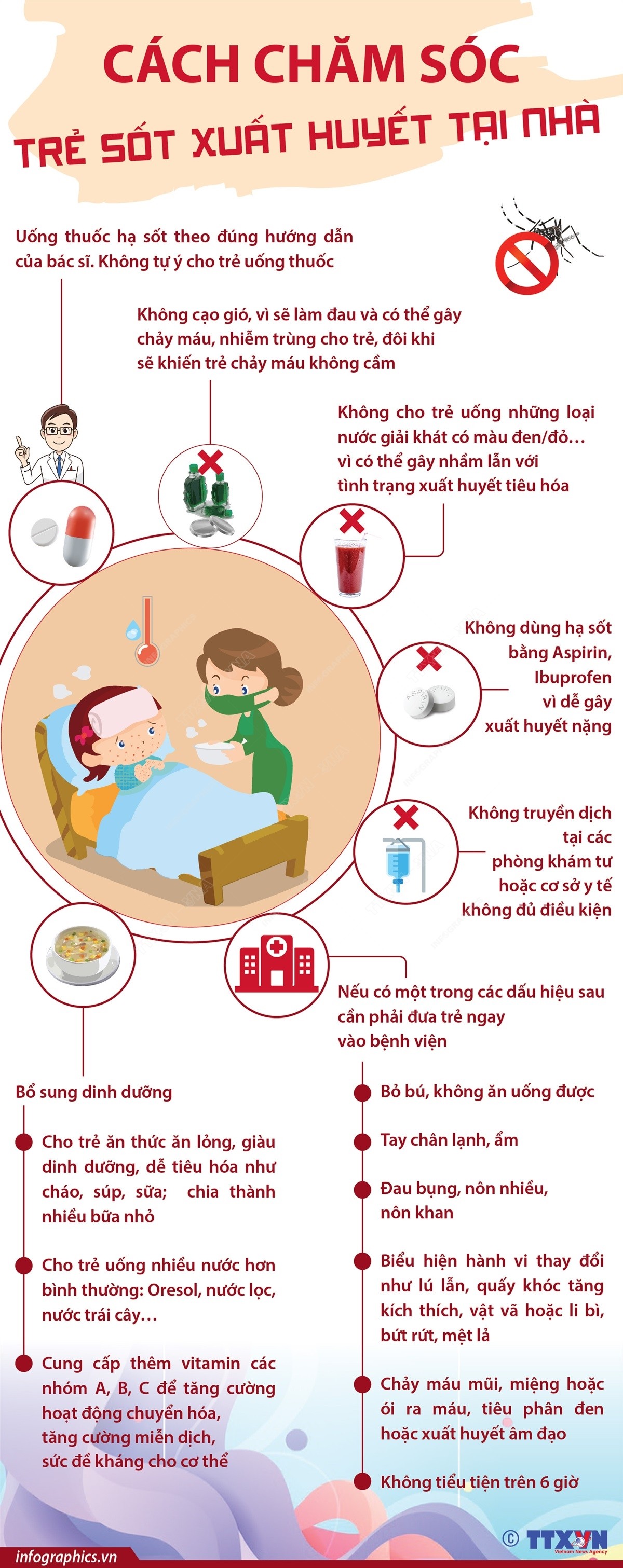 (Infographic) Cách chăm sóc trẻ sốt xuất huyết tại nhà