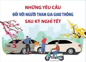 Những yêu cầu đối với người tham gia giao thông sau kỳ nghỉ Tết