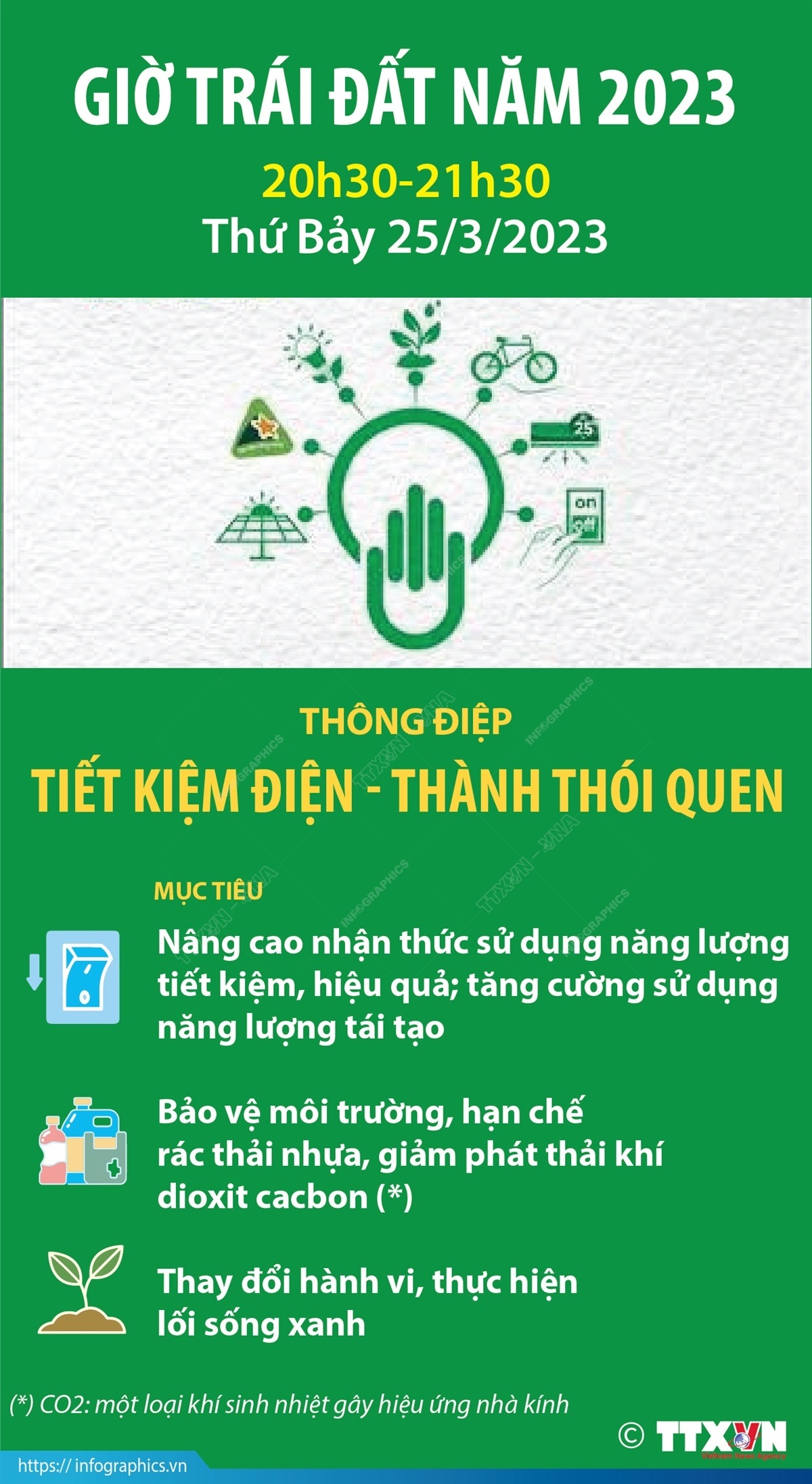 Giờ Trái đất năm 2023: Tiết kiệm điện - Thành thói quen