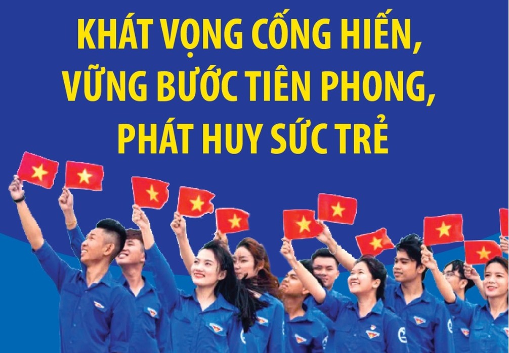 Khát vọng cống hiến, vững bước tiên phong, phát huy sức trẻ