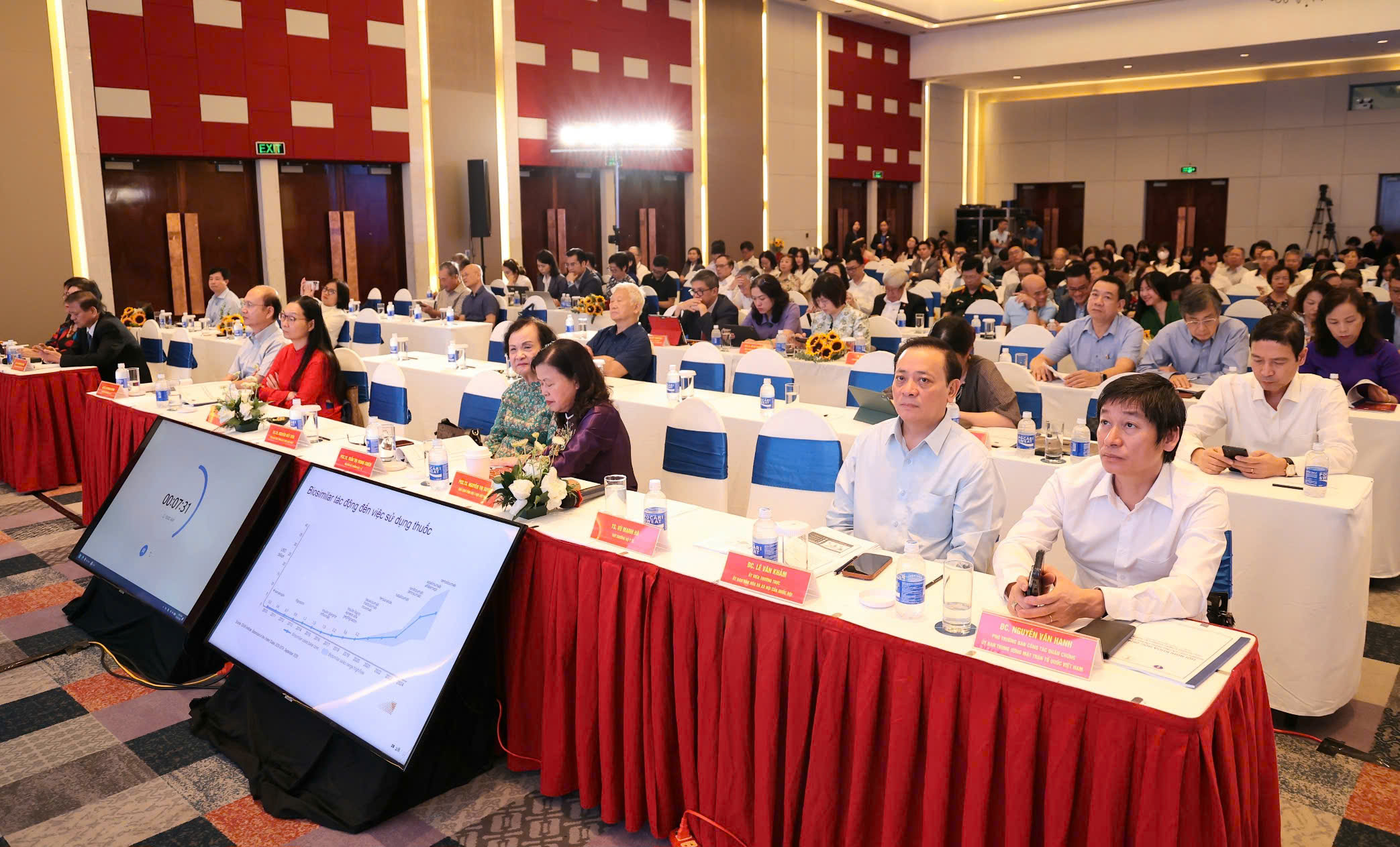Thúc đẩy nghiên cứu khoa học, tạo động lực phát triển nền y tế Việt Nam