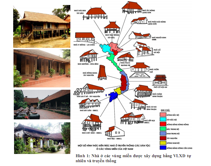 Vật liệu xây dựng Việt Nam: Từ truyền thống đến hiện đại hóa theo xu hướng phát triển bền vững